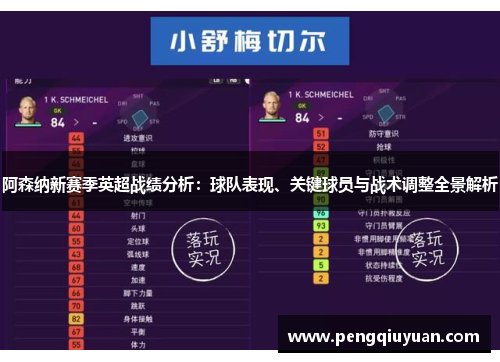 阿森纳新赛季英超战绩分析：球队表现、关键球员与战术调整全景解析
